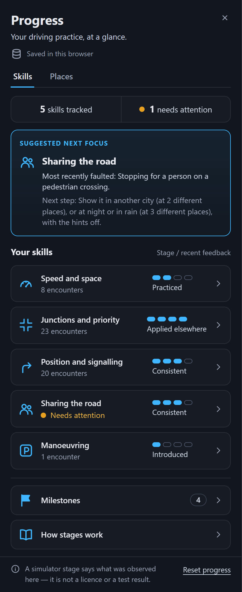 Roadarium’s Progress sheet on the Skills tab: five skills tracked and one needing attention, a suggested next focus on sharing the road, and each skill group at its stage, from Introduced to Applied elsewhere
